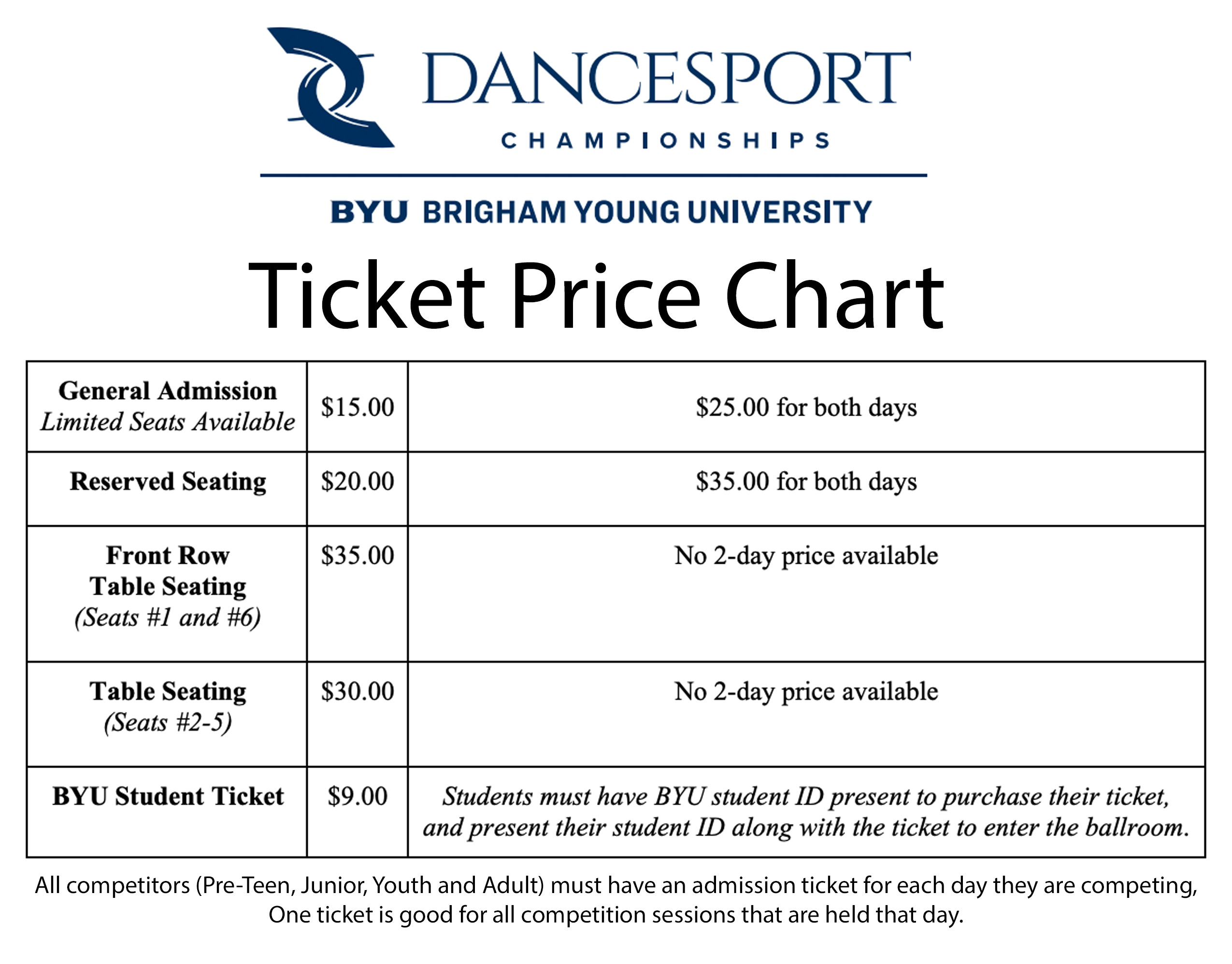 Byu Tickets Login